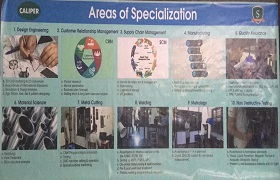 Caliper_areas_of_specialisation1