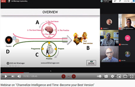 Webinar_Channelize_Intelligence_and_Time